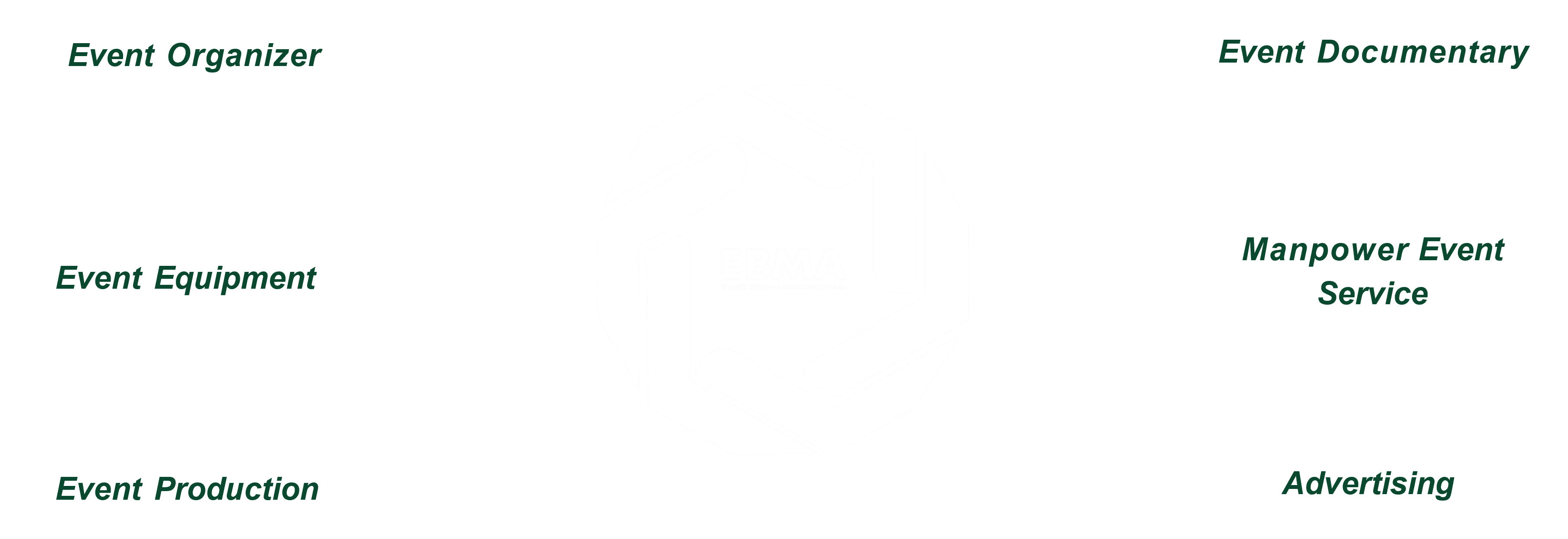 EBMA Services Diagram